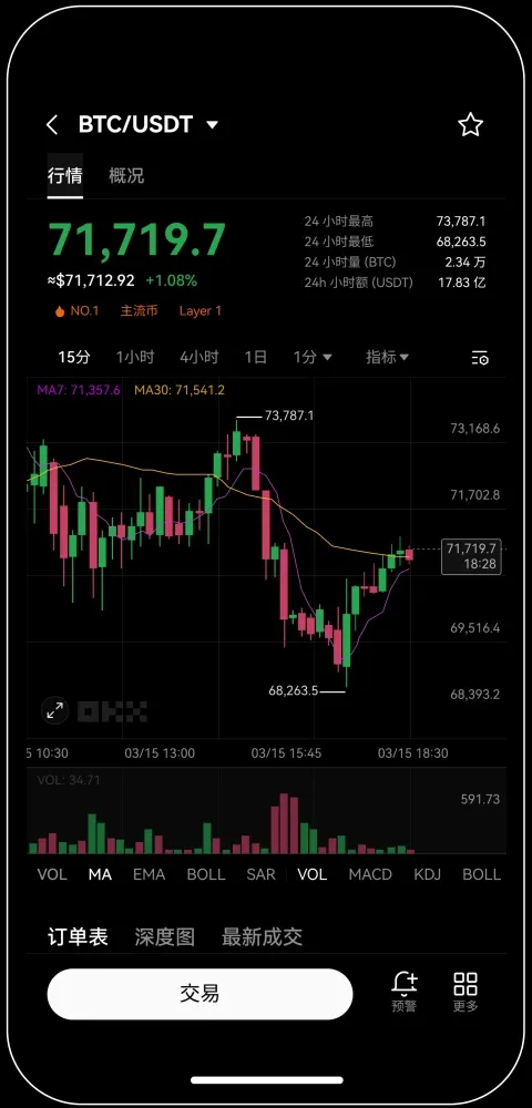 易欧交易所app官方.官网注册.中国宣传图
